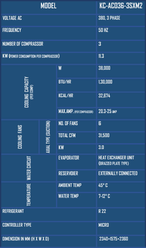 hybrid chiller 36 tr best specification