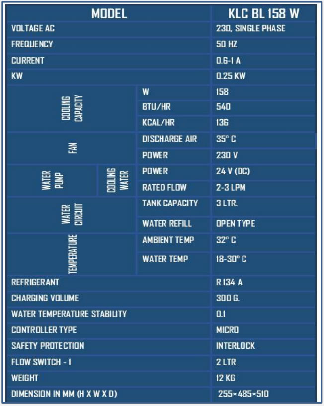 Laser Chiller – KLC BL 005 best specification