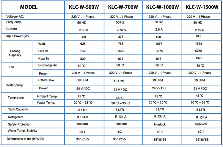 laser chiller best specification